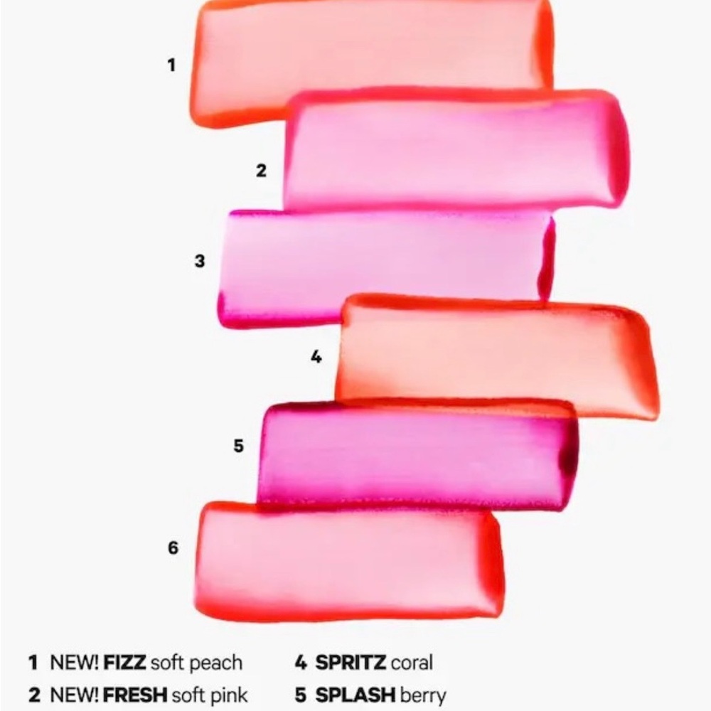 Milk Makeup Lip and Cheek Stick DUO - Burst and Spritz, NIB - Picture 4 of 4